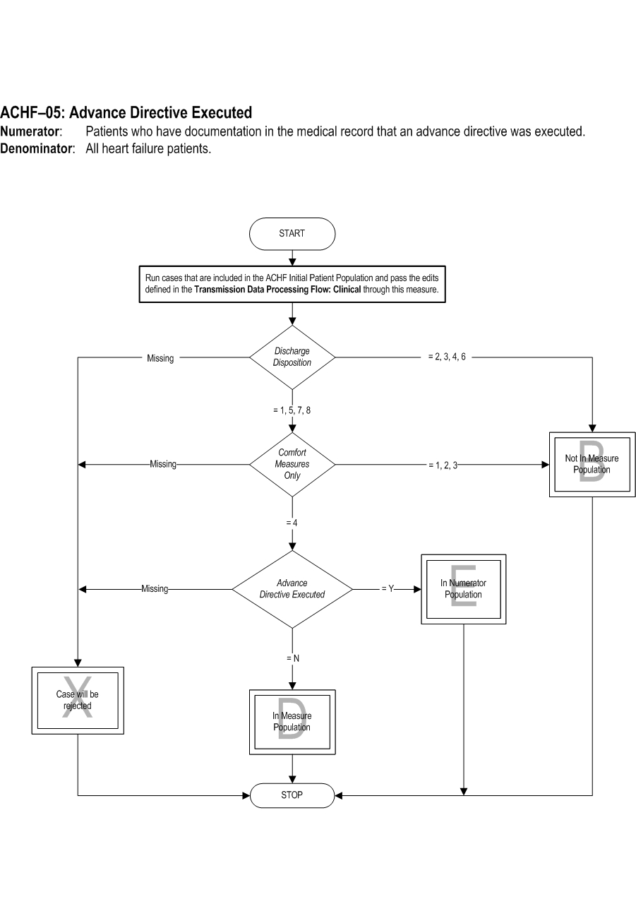 ACHF-05_pg1.jpg v1