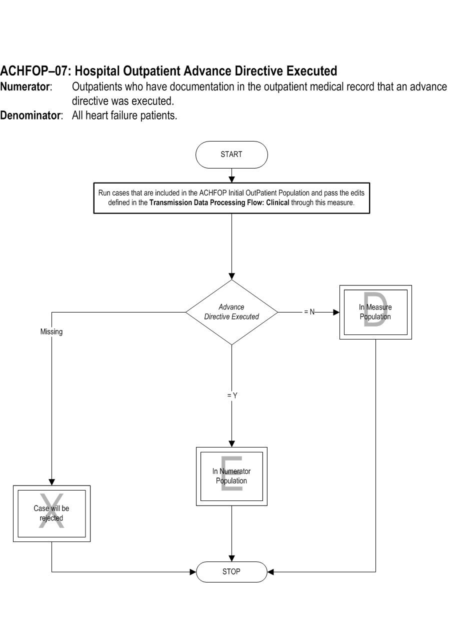 ACHFOP-07_pg1.jpg v1