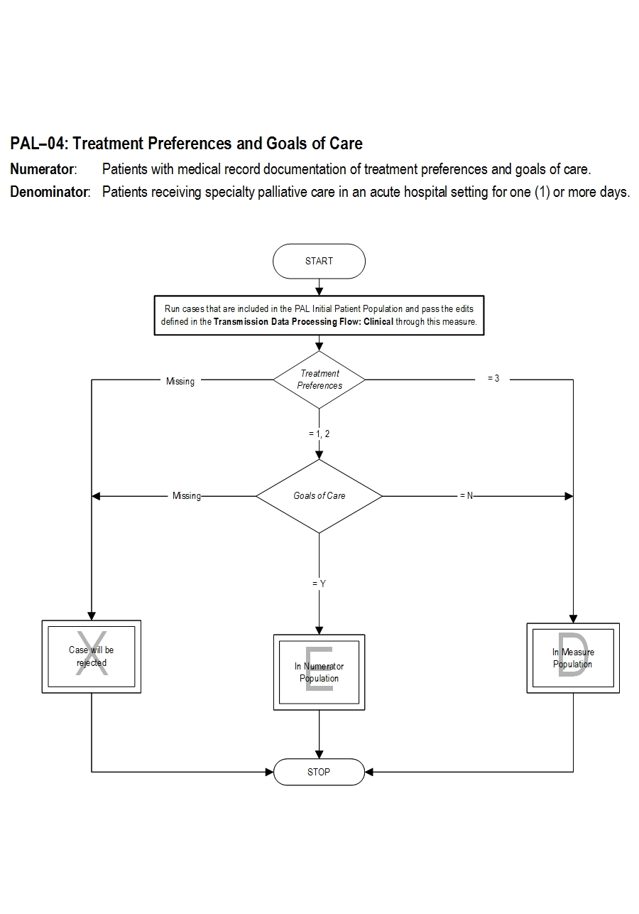PAL-04_pg1.jpg v1