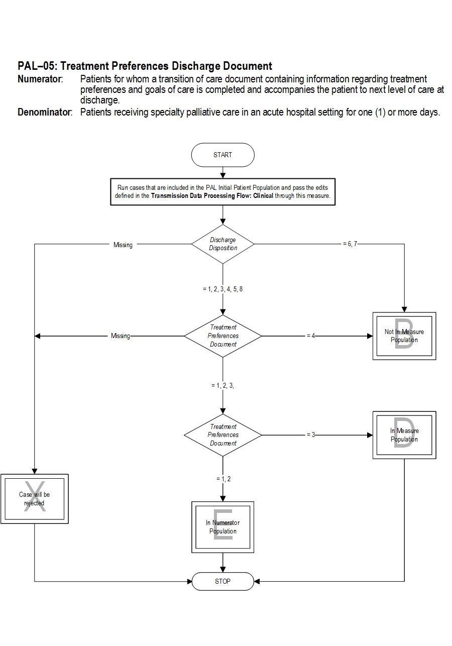PAL-05_pg1.jpg v2