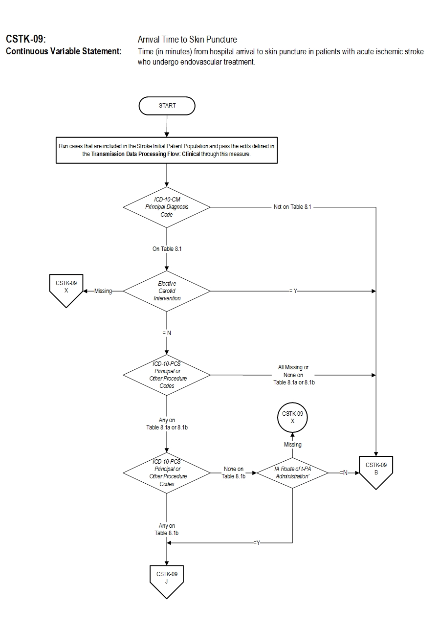 CSTK-09_pg1.jpg v1