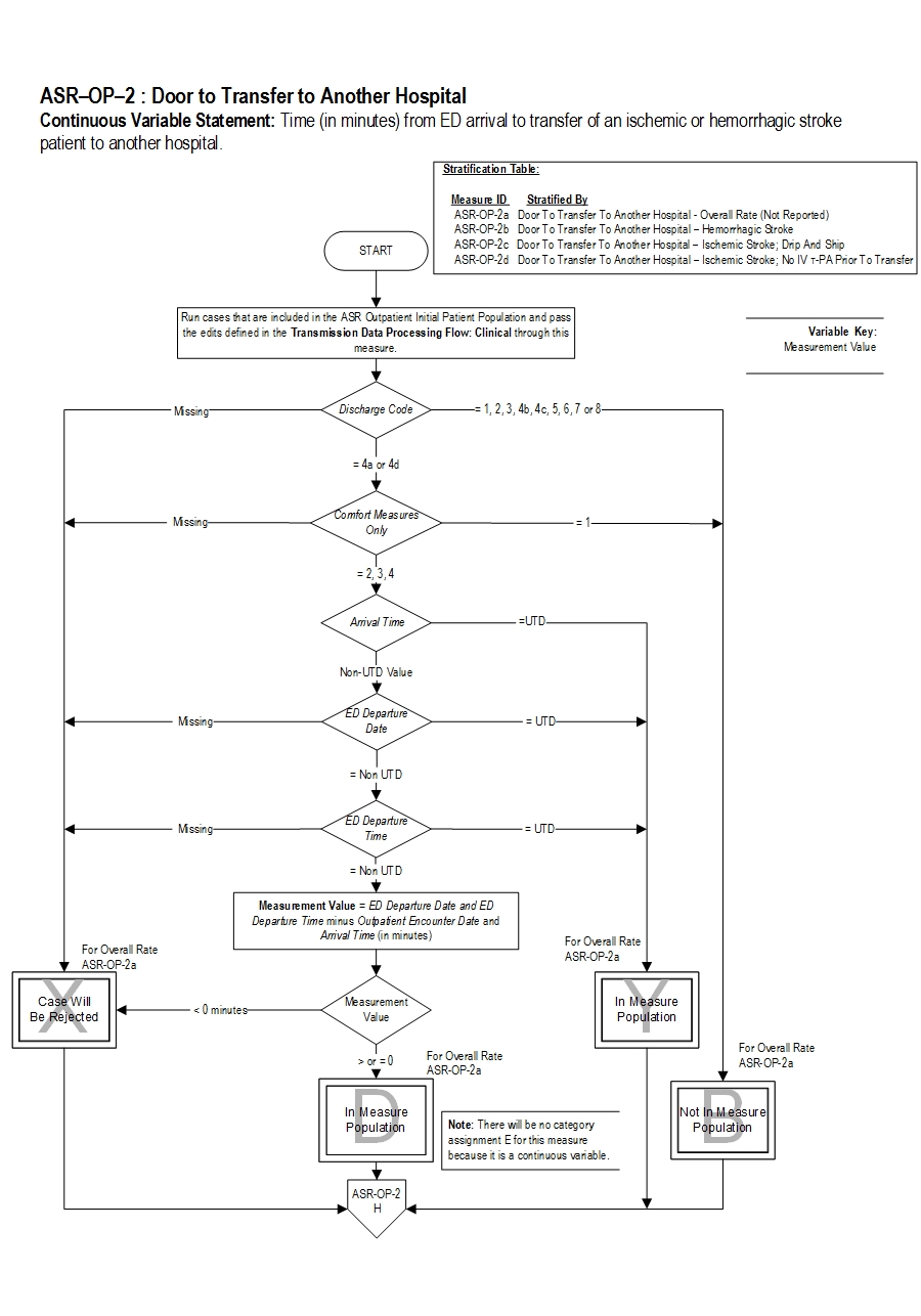 ASR-OP-2_pg1.jpg v2