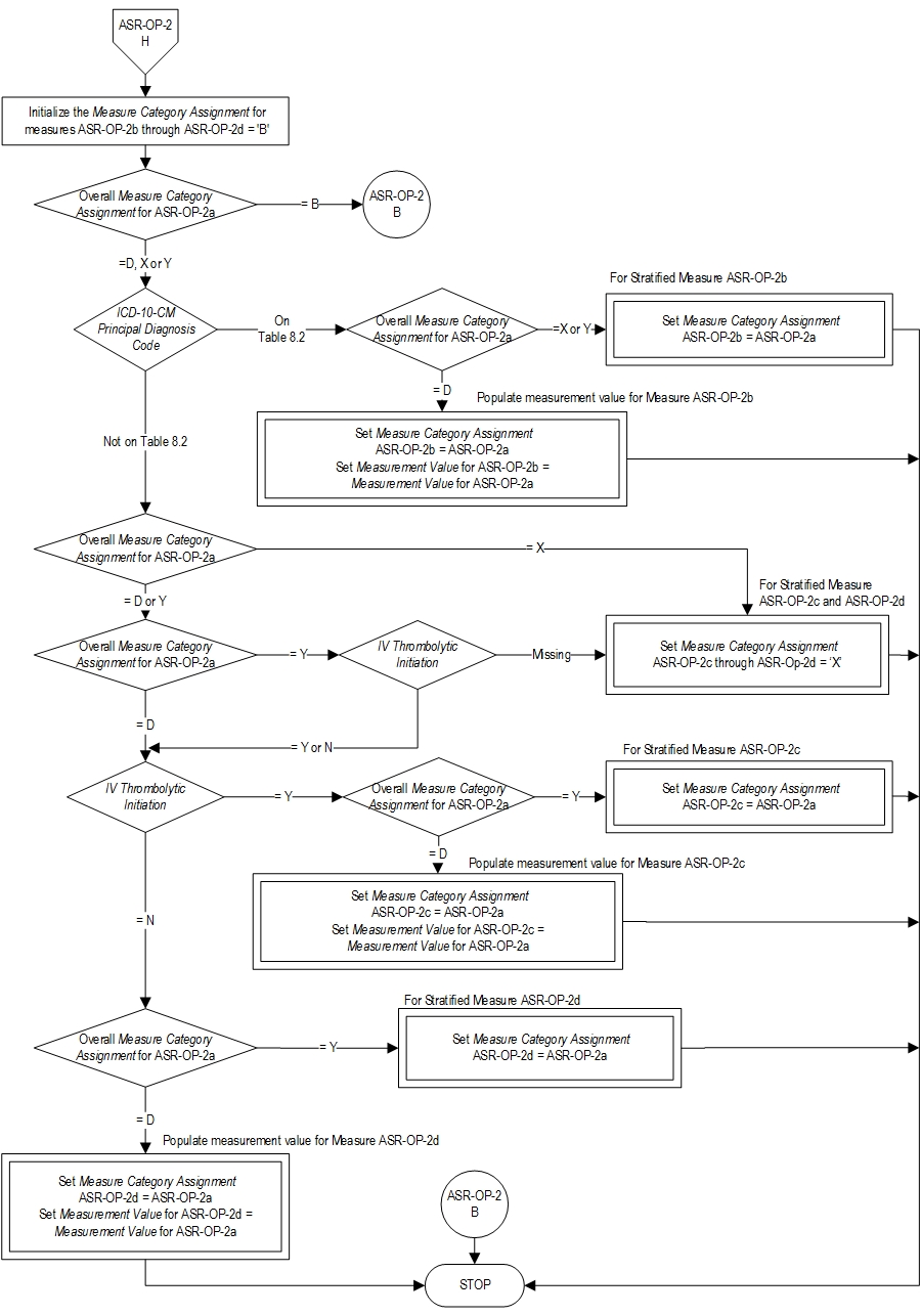 ASR-OP-2_pg2.jpg v3