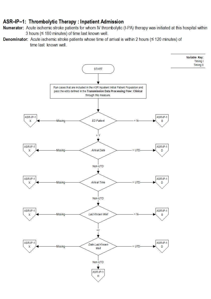 ASR-IP-1_pg1.jpg v2