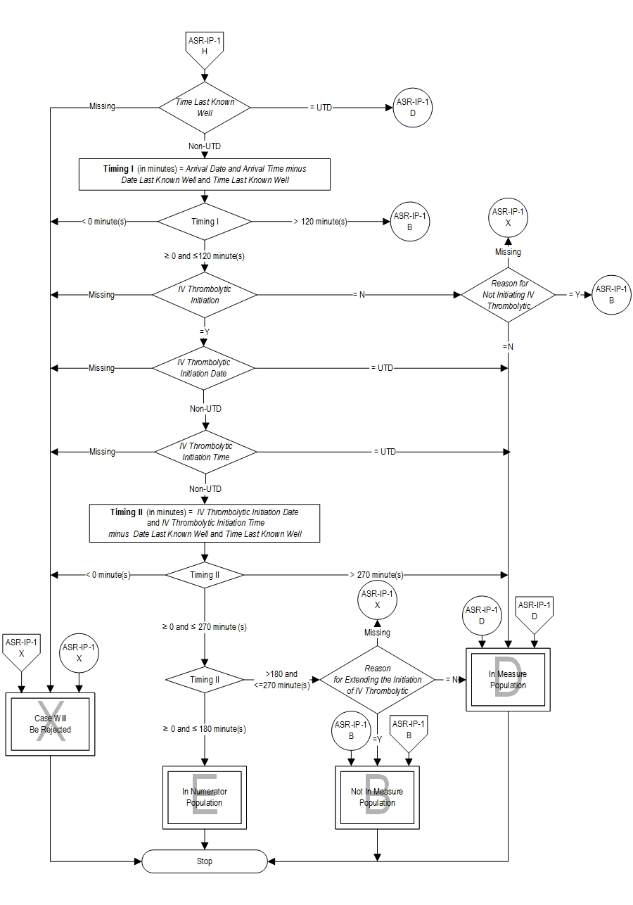 ASR-IP-1_pg2.jpg v1