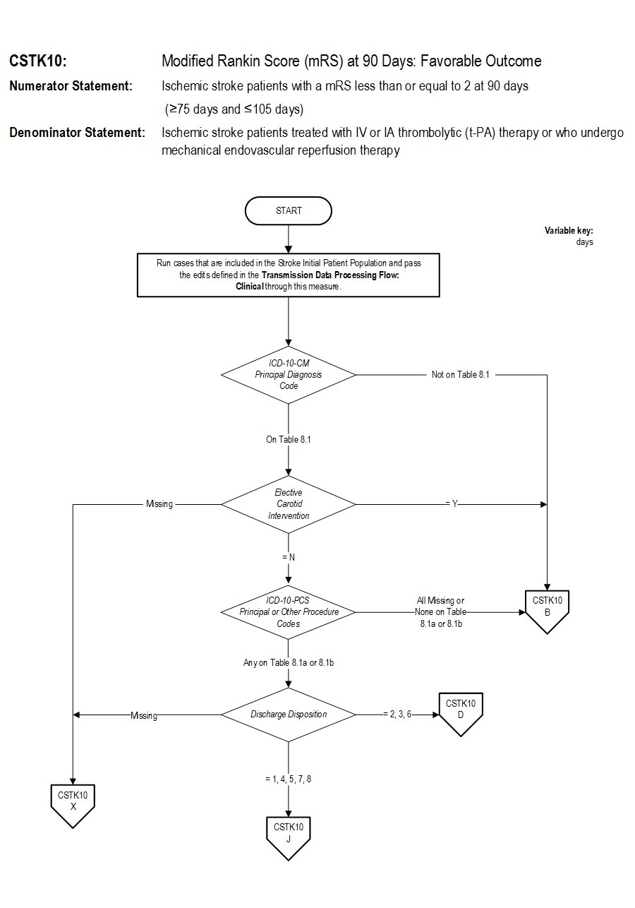 CSTK-10_pg1.jpg v2