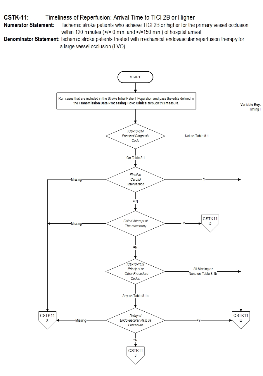 CSTK_11-pg1.jpg v3