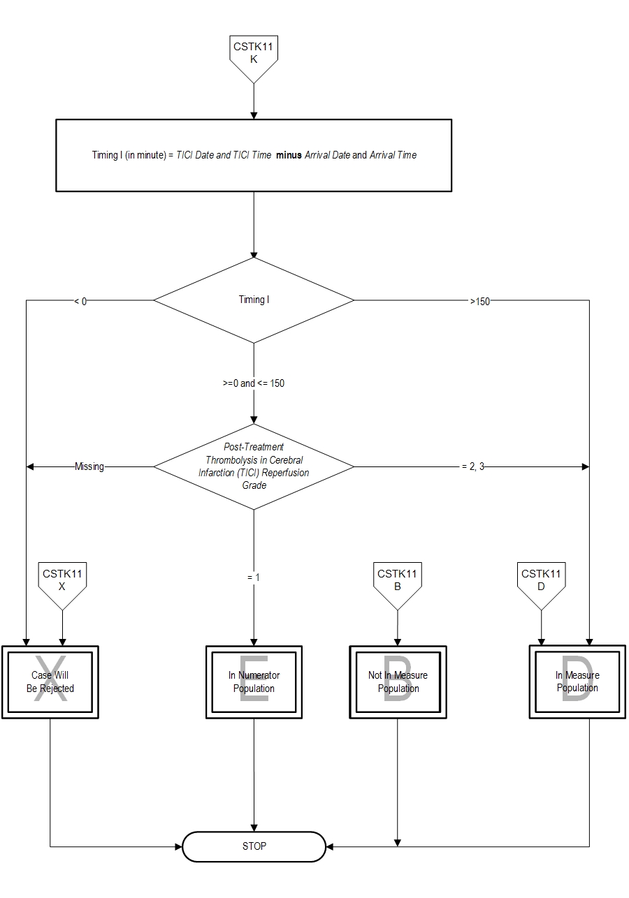 CSTK_11-pg3.jpg v3