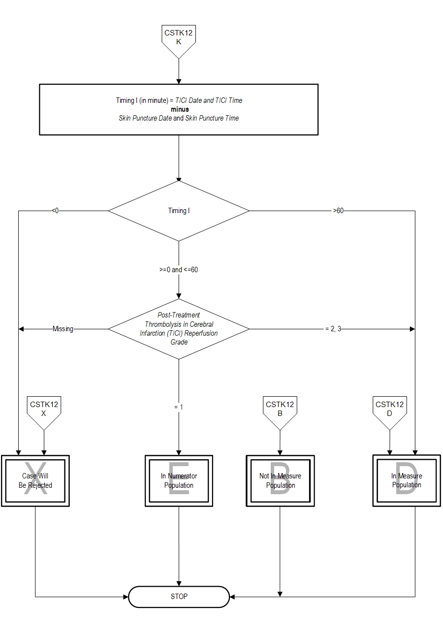 CSTK_12-pg3.jpg v3