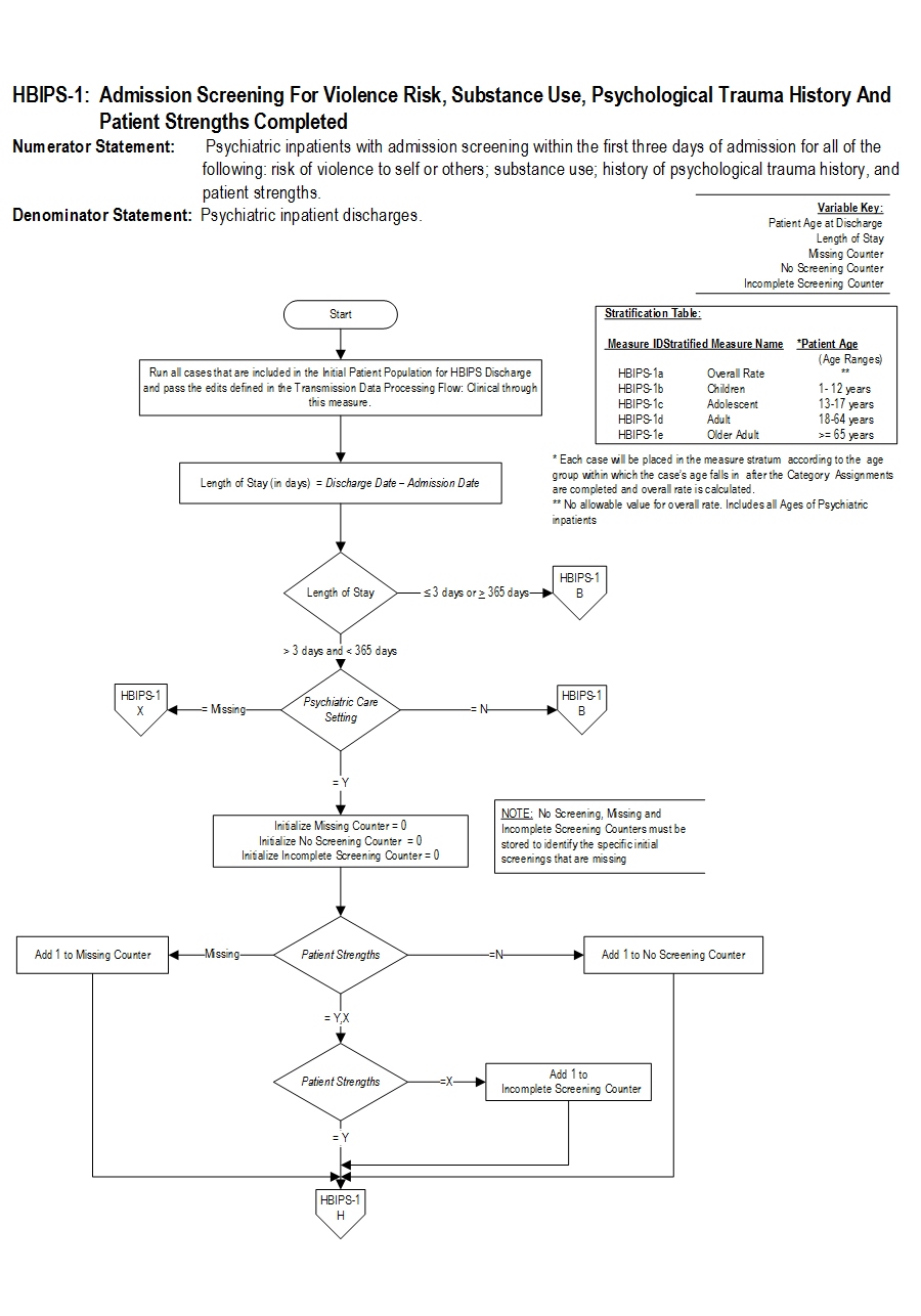 HBIPS-1_Page1