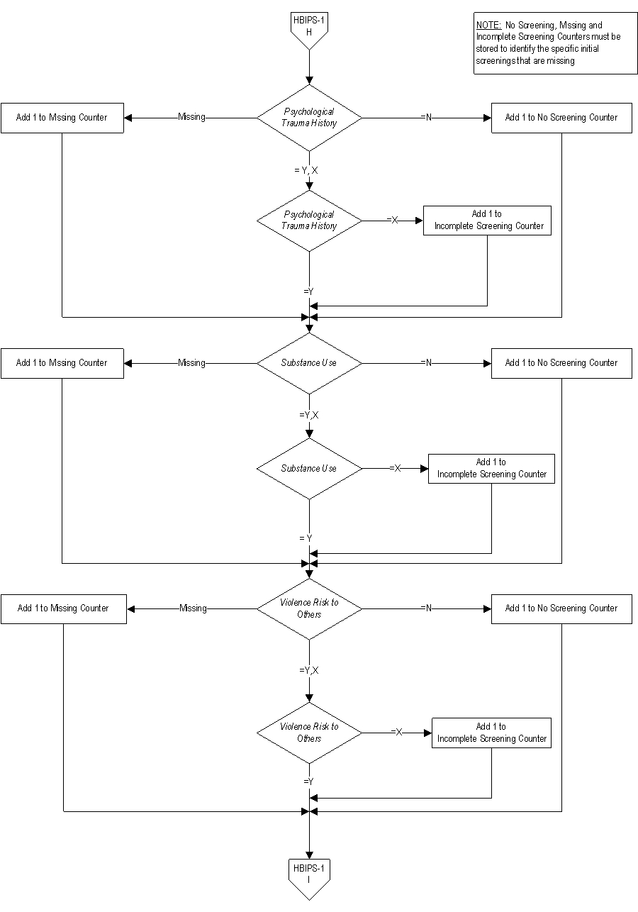 HBIPS-1_Page2