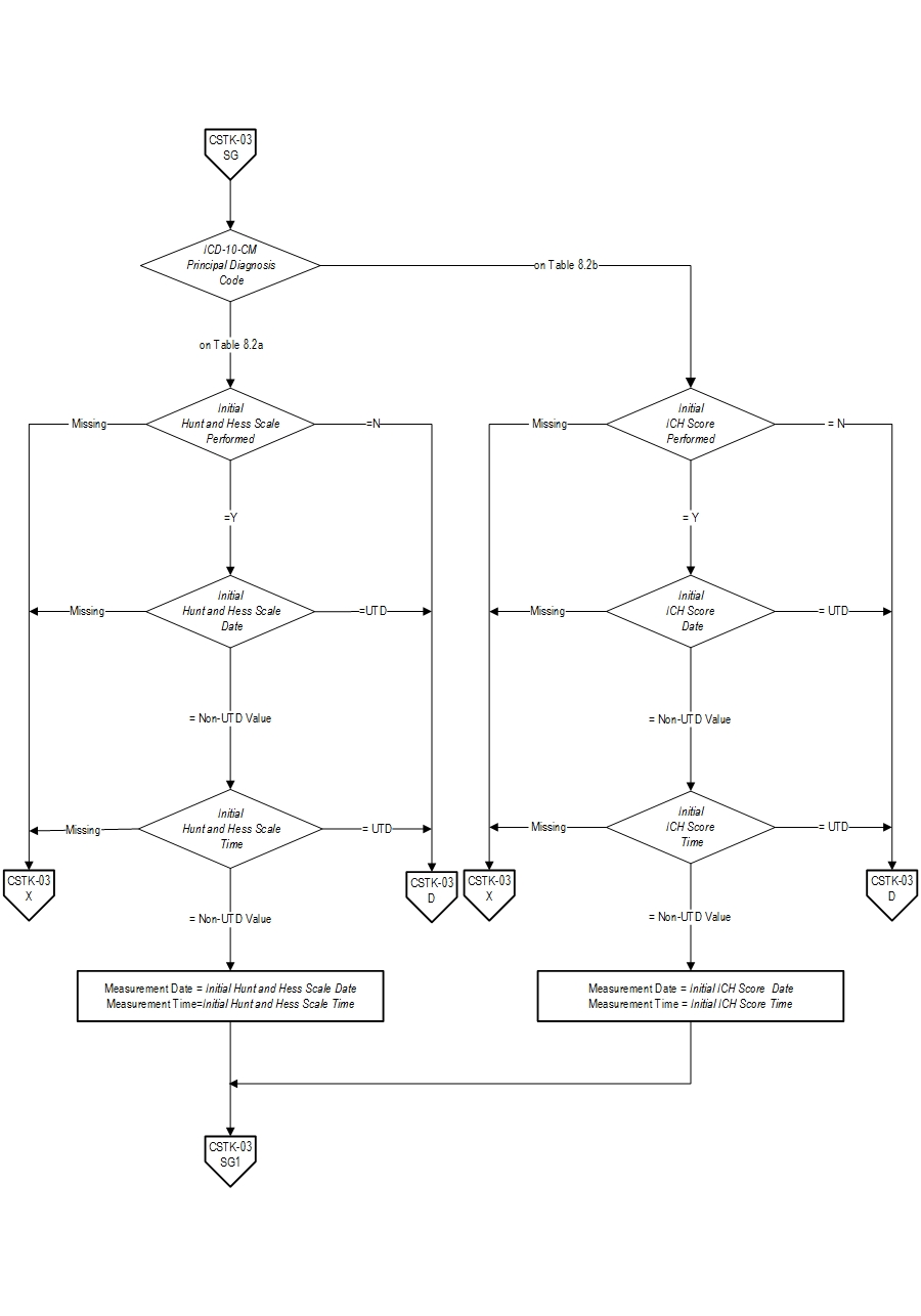CSTK-03_pg2.jpg v8
