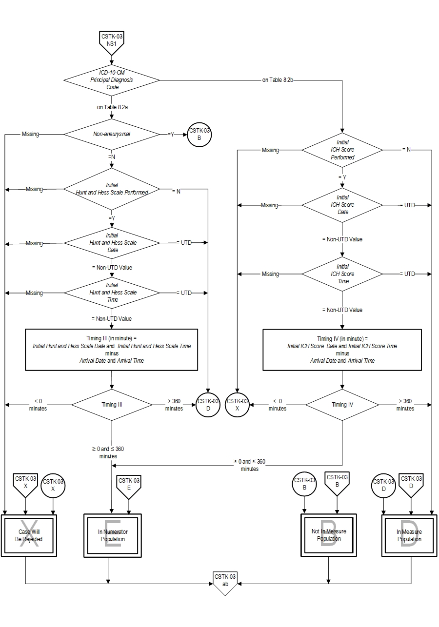 CSTK-03_pg5.jpg v10