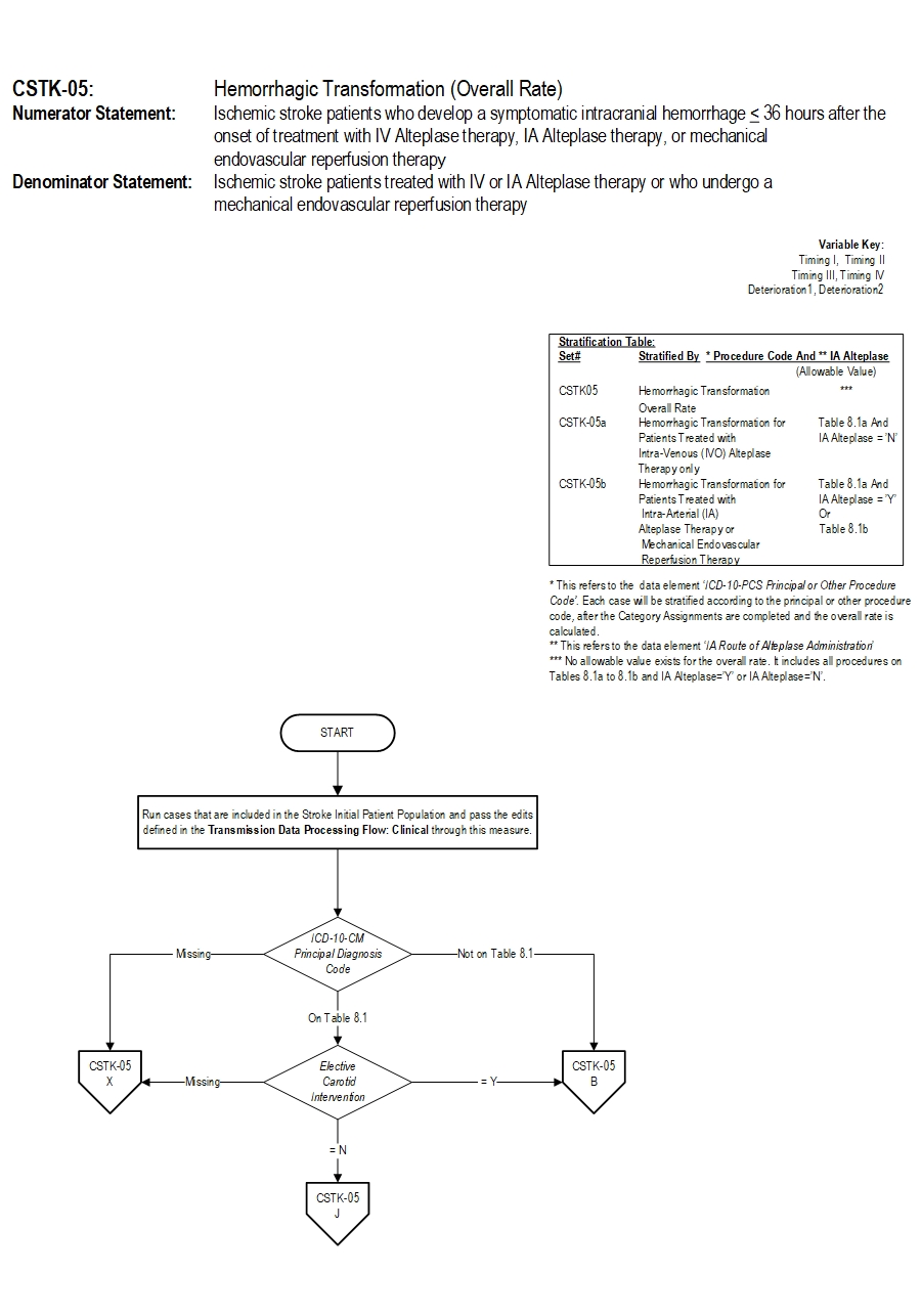 CSTK-05_pg1.jpg v13