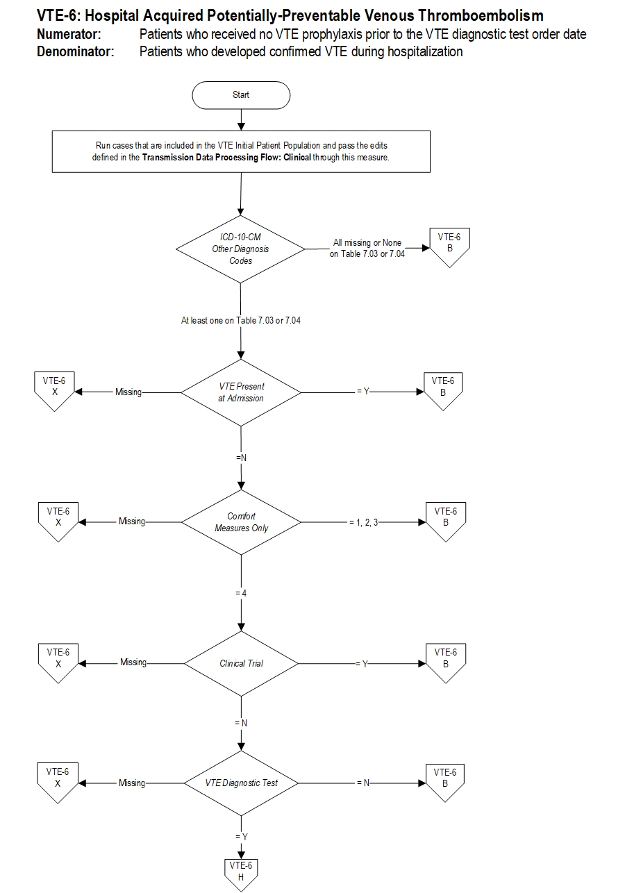 VTE-6_Page1.jpg v1