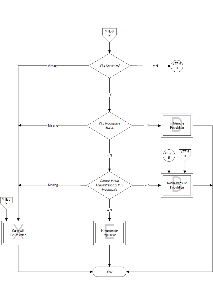 VTE-6_Page2.jpg v1