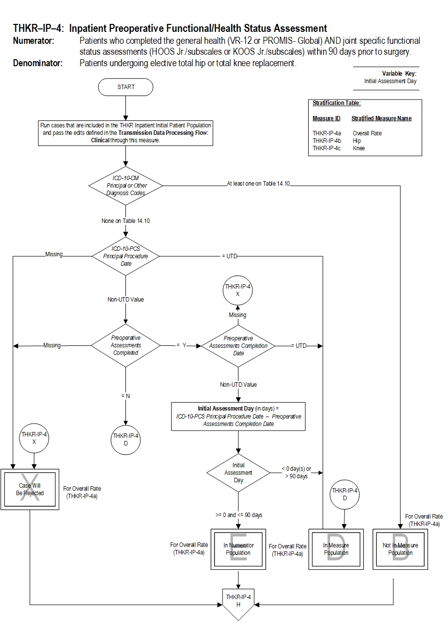 THKR-IP-4_Page1