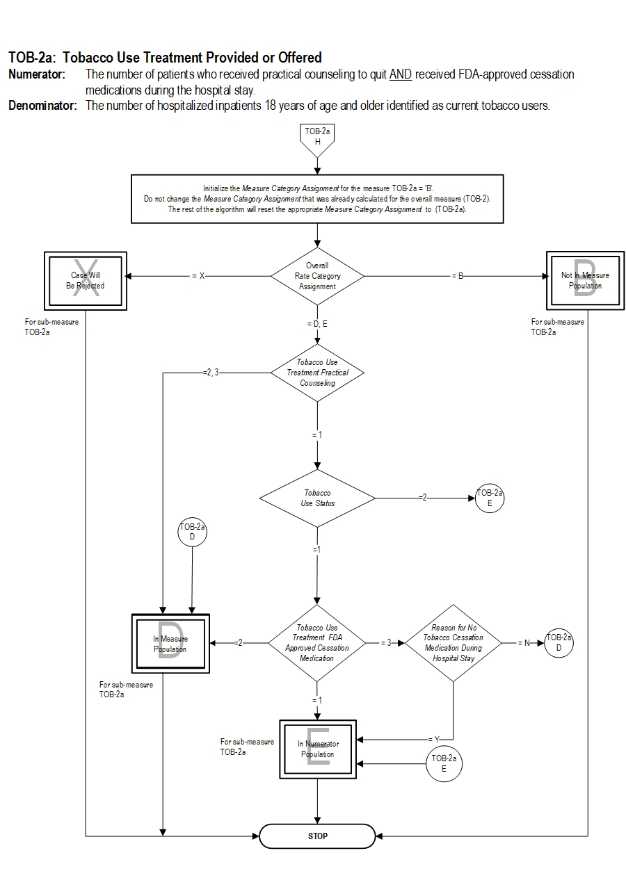 TOB-2_page3