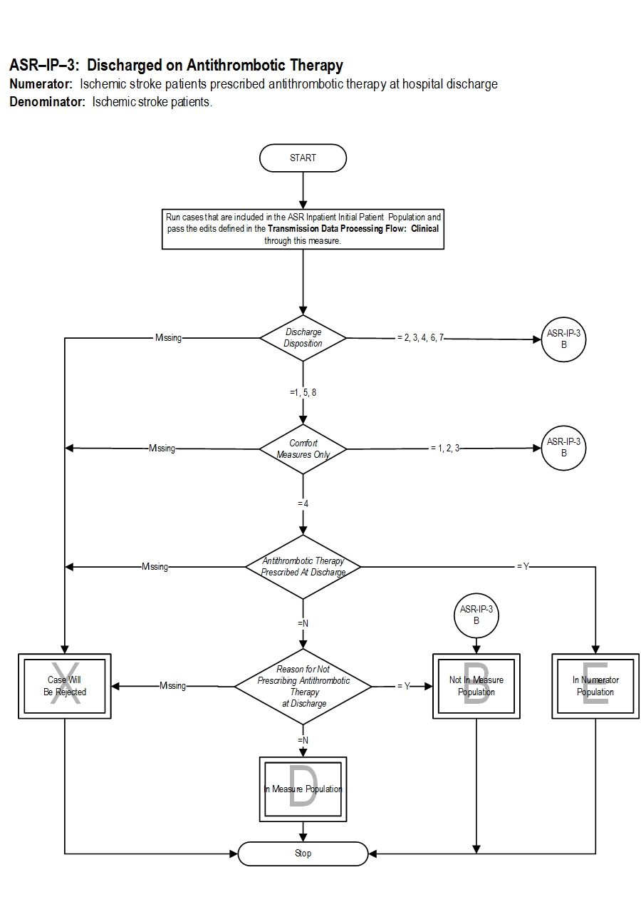 ASR-IP-3_pg1
