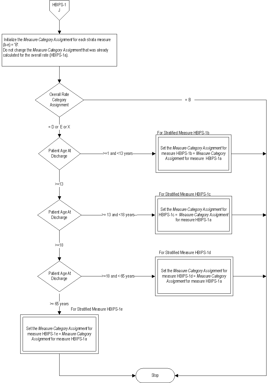 HBIPS-1_Page4