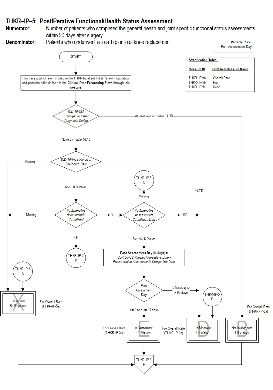 THKR-IP-5_Page1