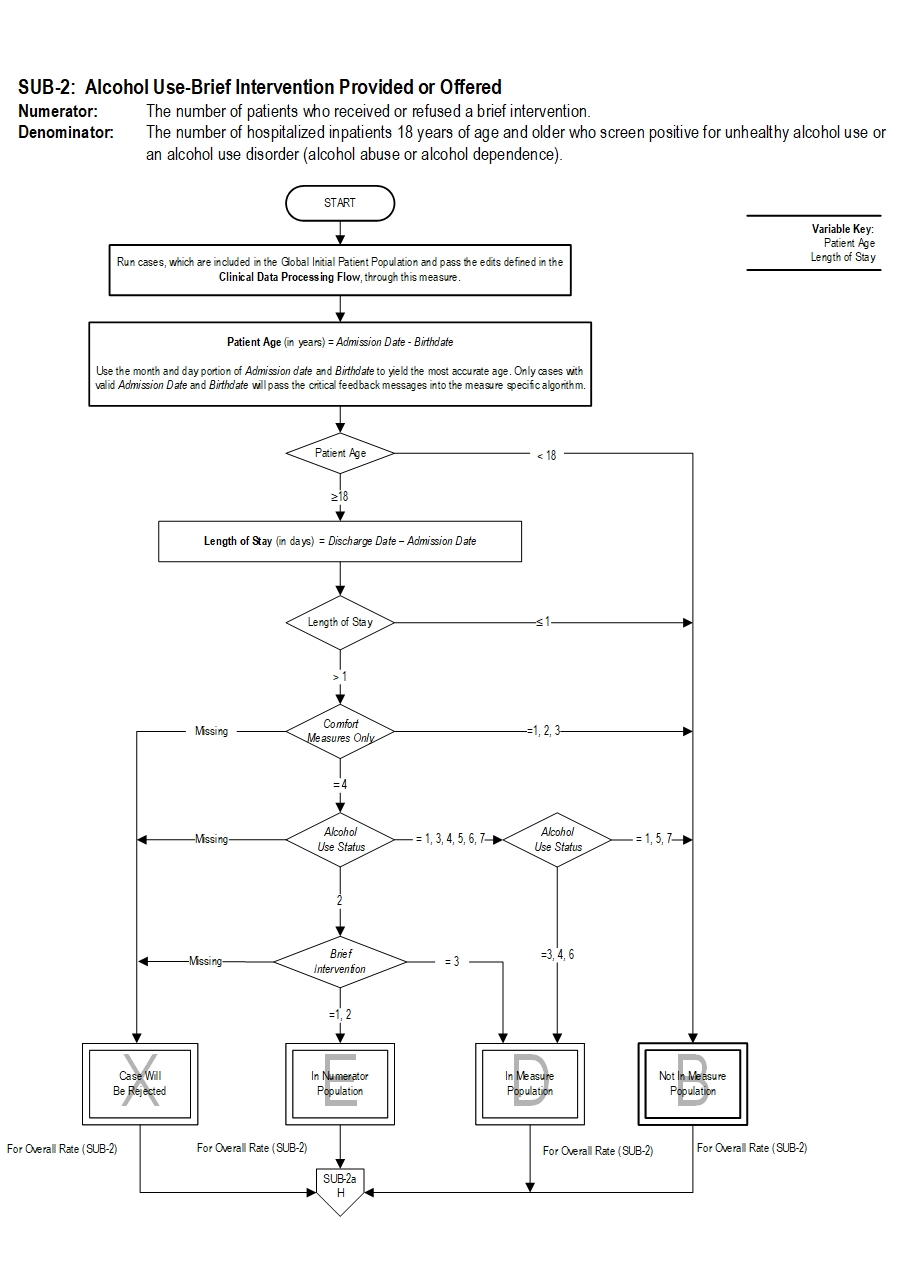 health-policy-consensus-group-medium