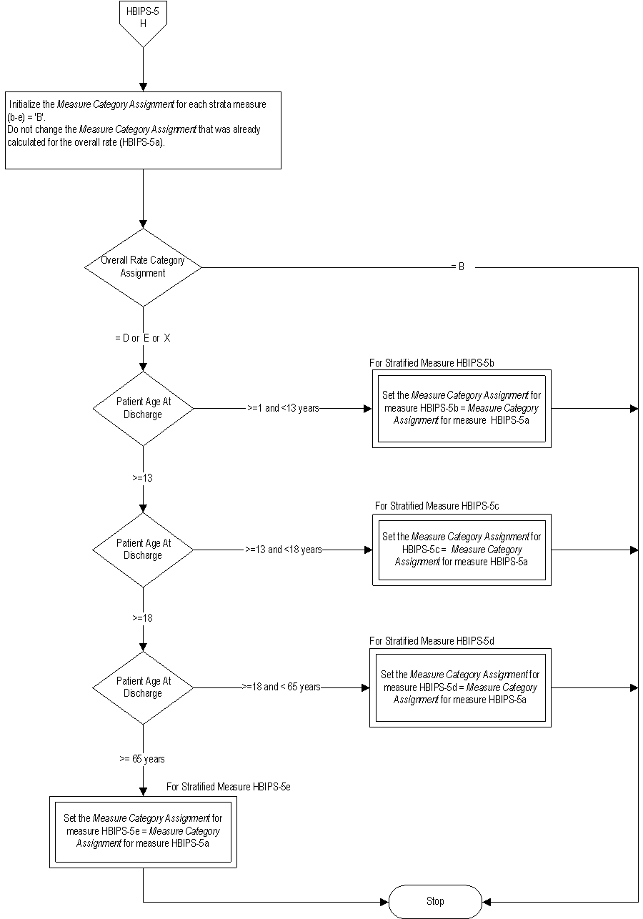 HBIPS-5_Page2