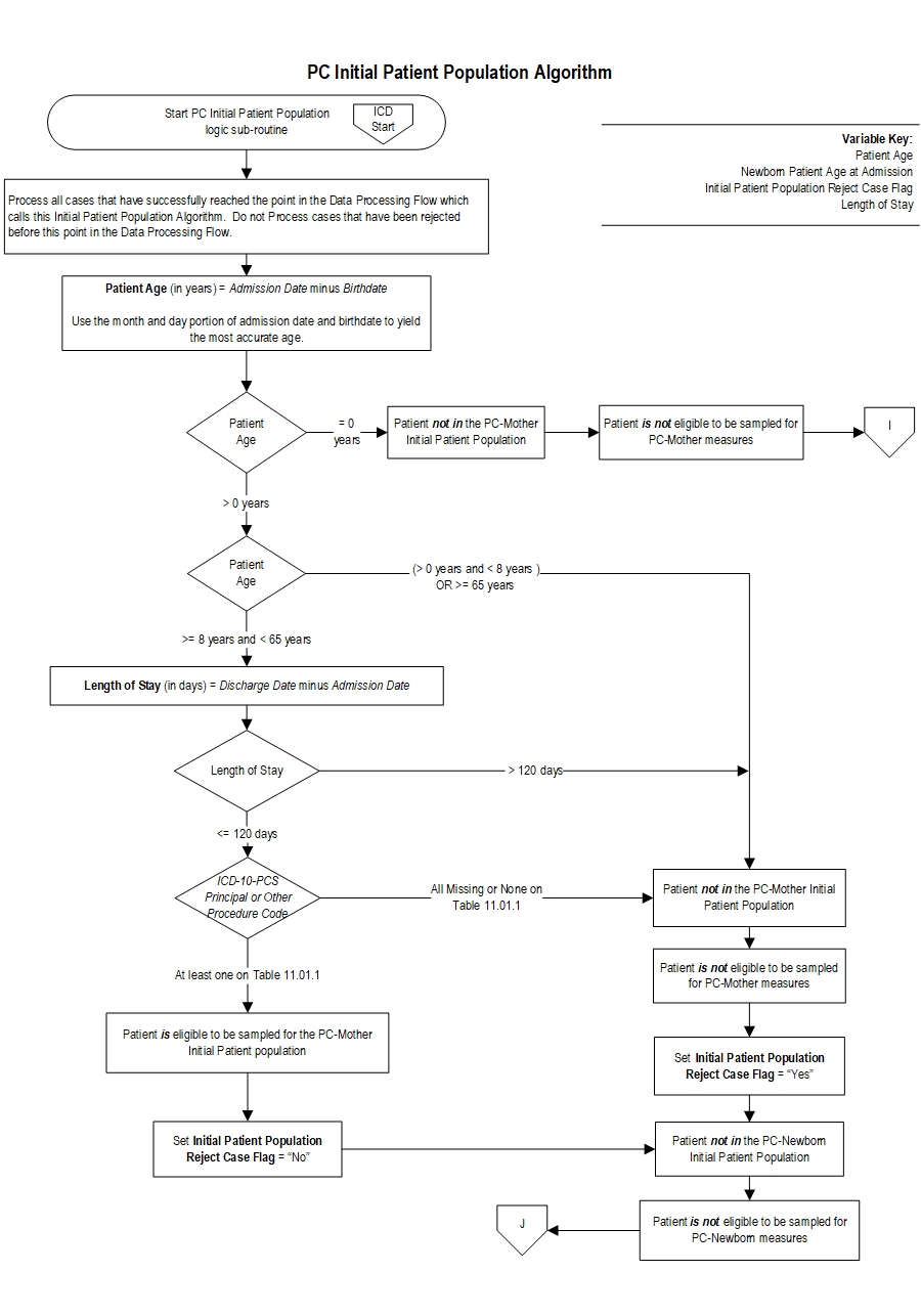 New JCER Rating 01.01.2021 (new algorithm).