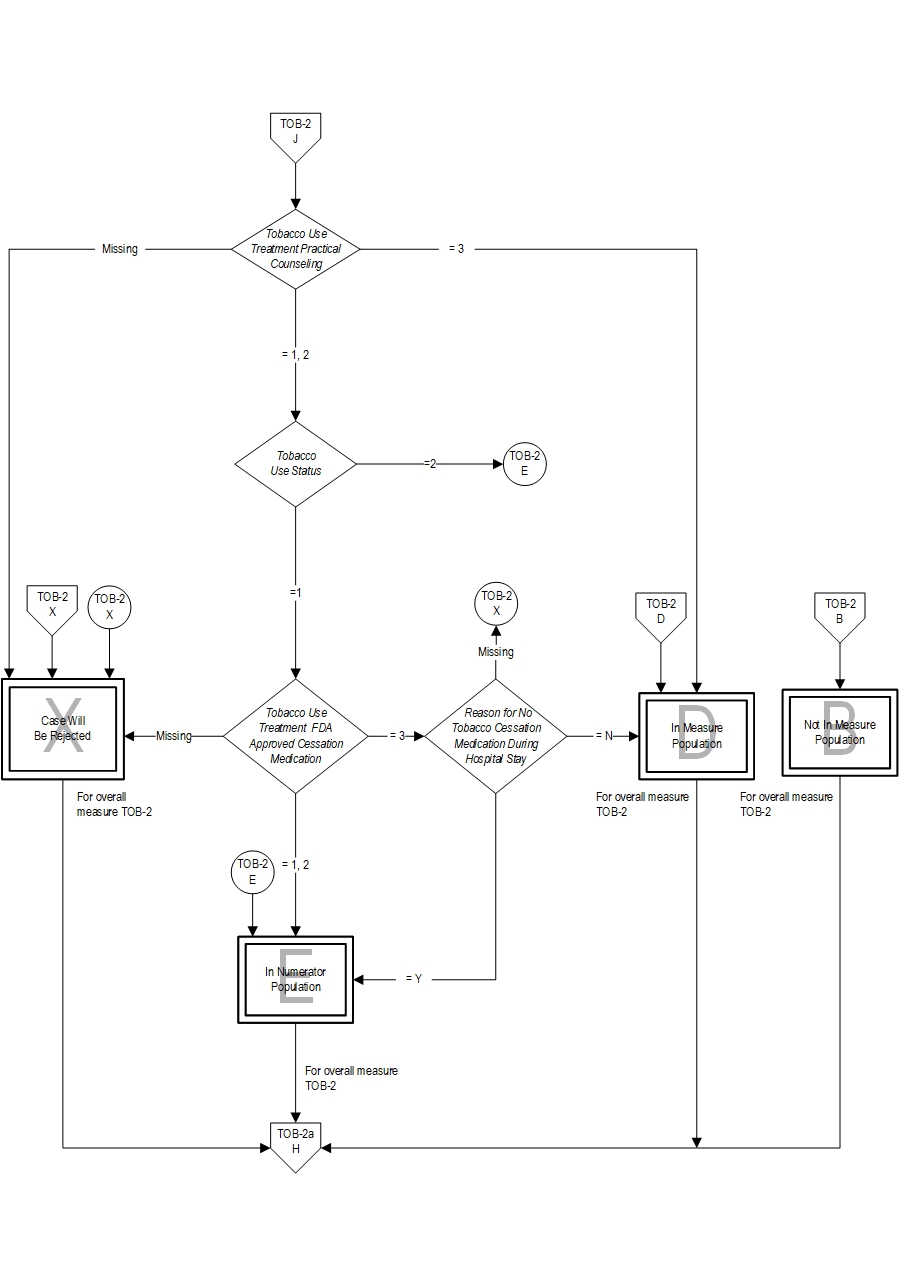 TOB-2_page2