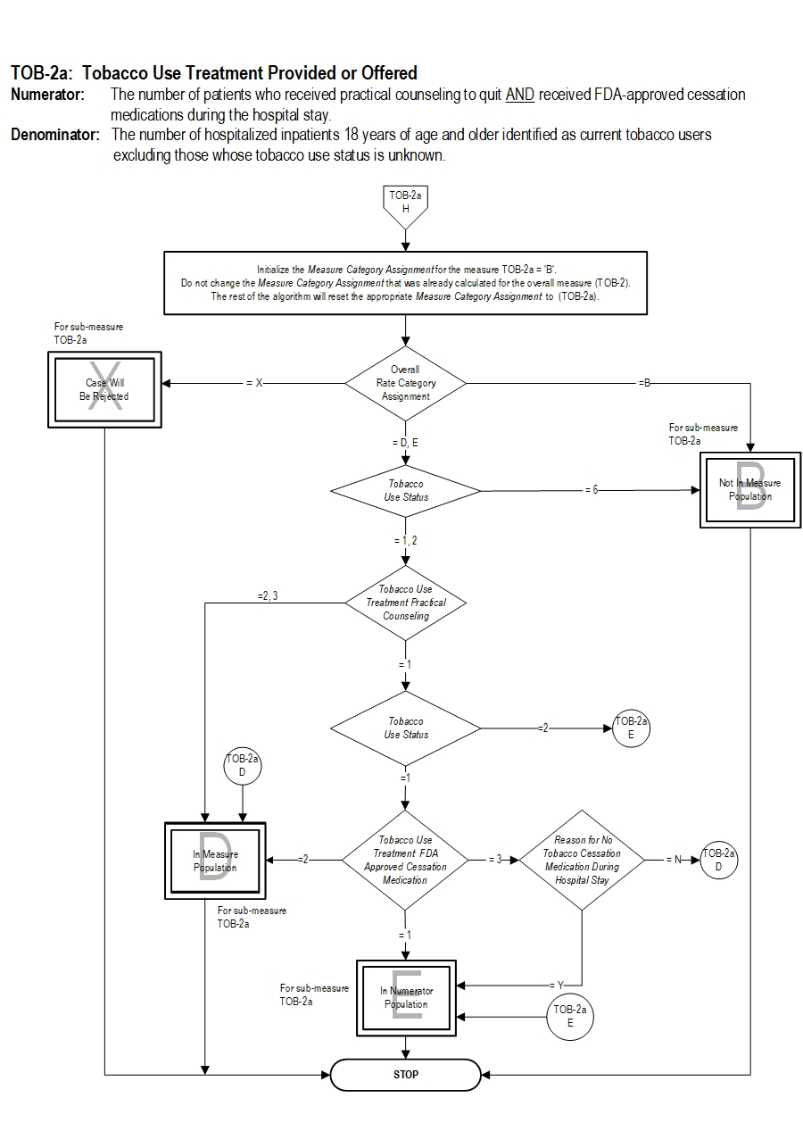 TOB-2_page3
