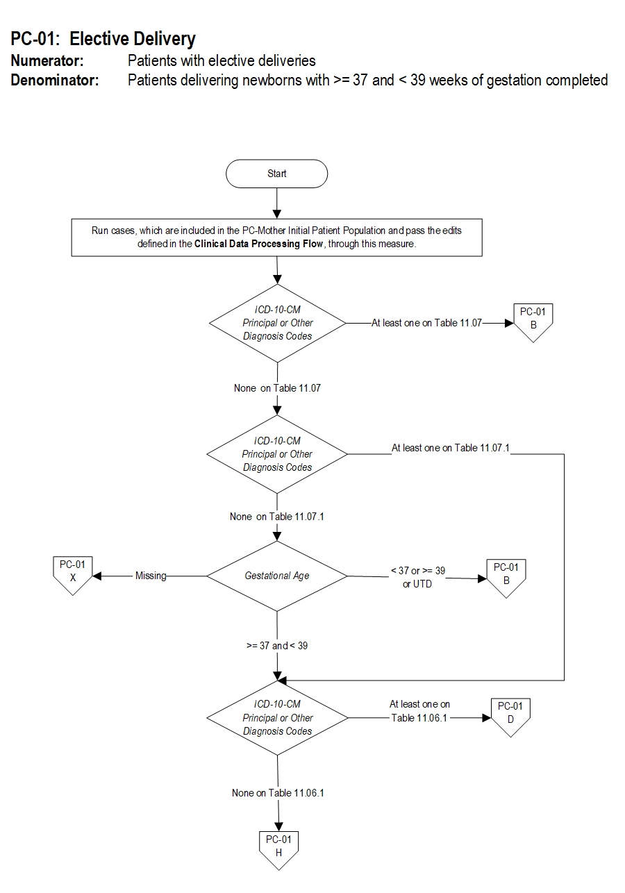 PC-01_Page1.jpg v26