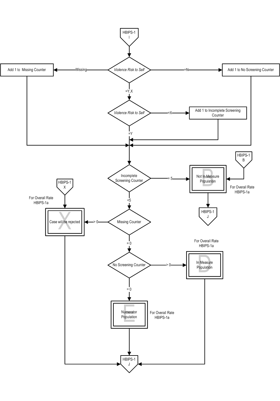 HBIPS-1_Page3.jpg