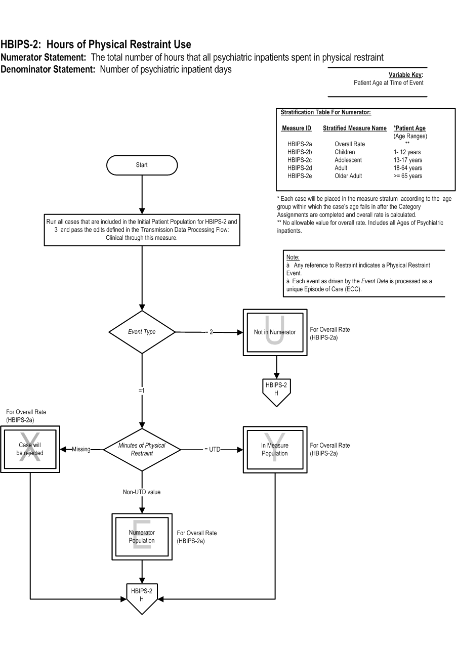 HBIPS-2_Page1.jpg