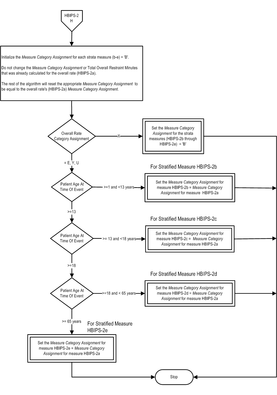 HBIPS-2_Page2.jpg