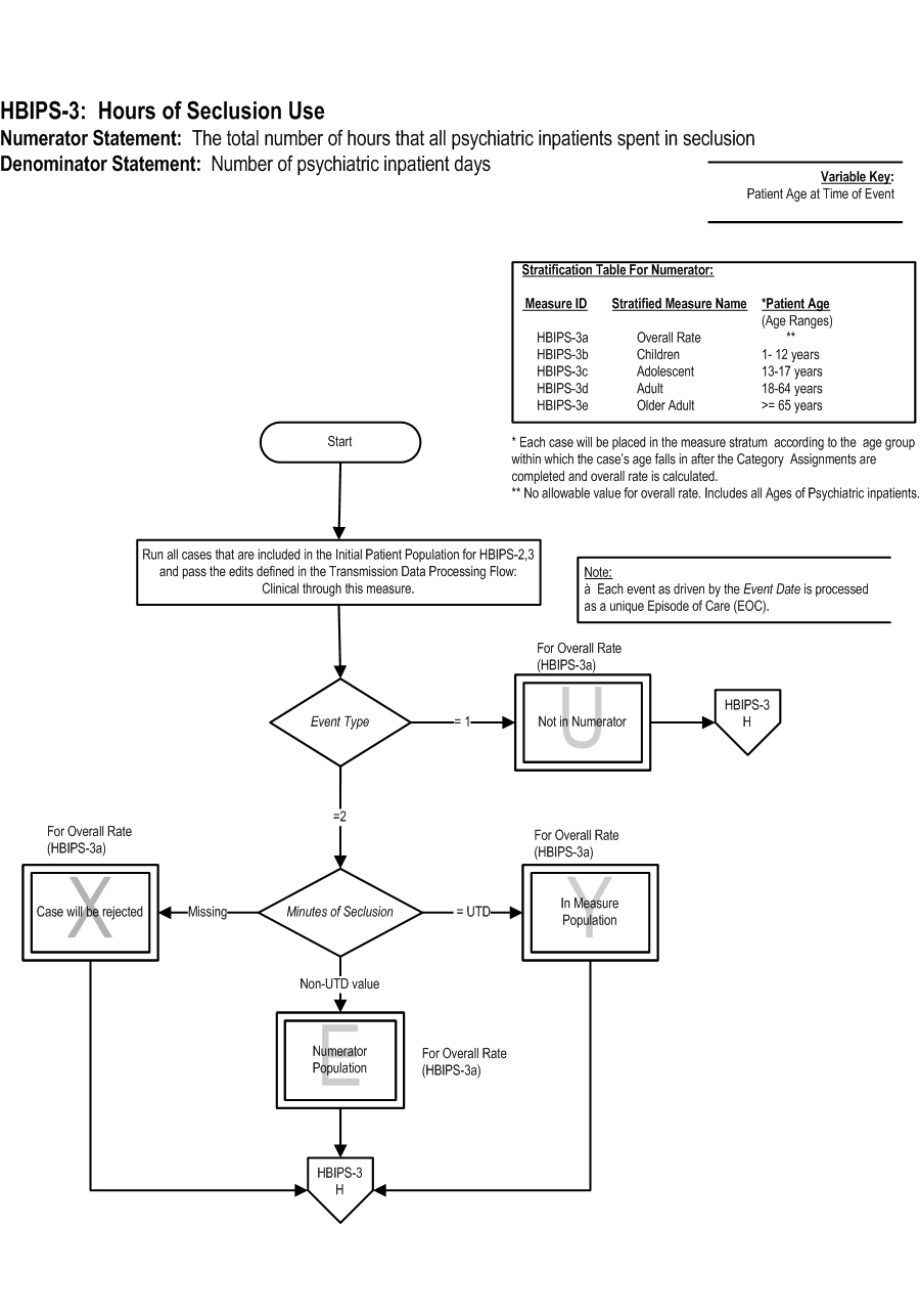 HBIPS-3_Page1.jpg