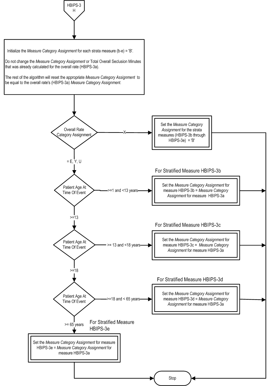 HBIPS-3_Page2.jpg