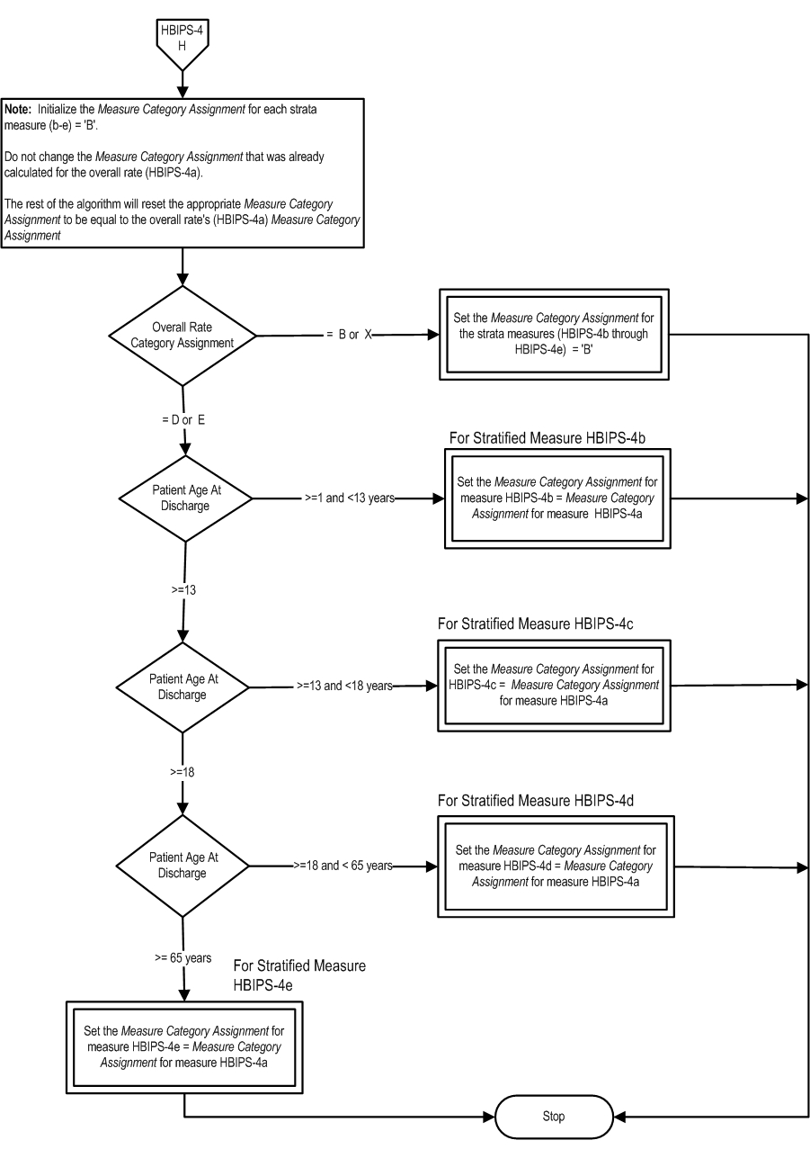 HBIPS-4_Page2.jpg