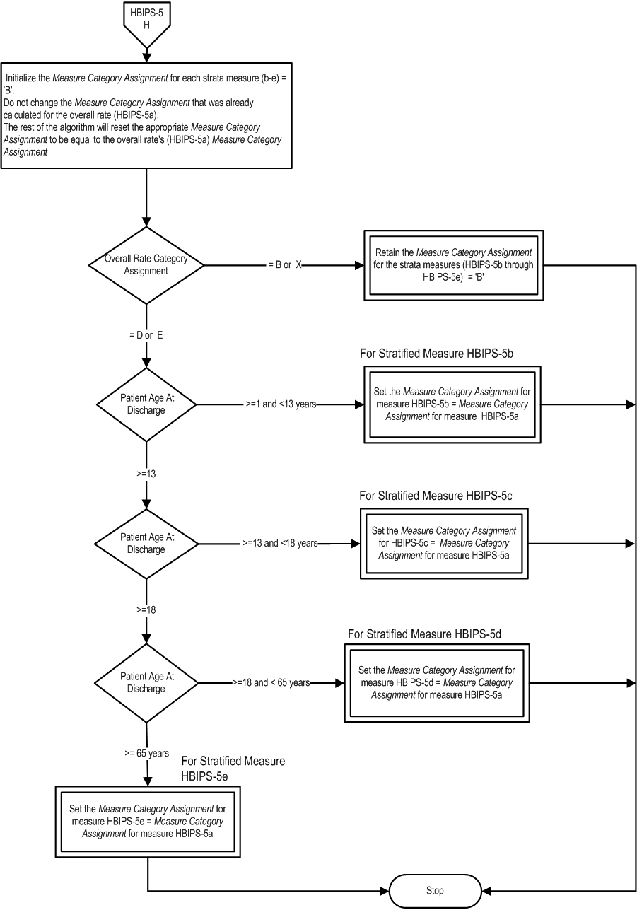 HBIPS-5_Page2.jpg