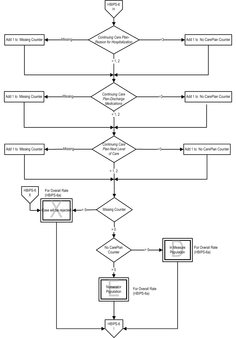 HBIPS-6_Page2.jpg