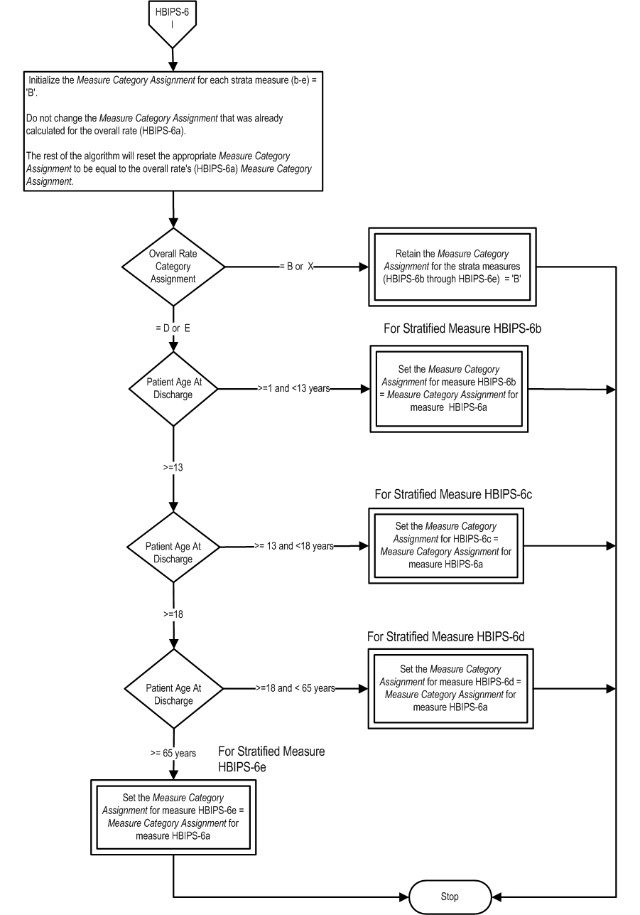 HBIPS-6_Page3.jpg