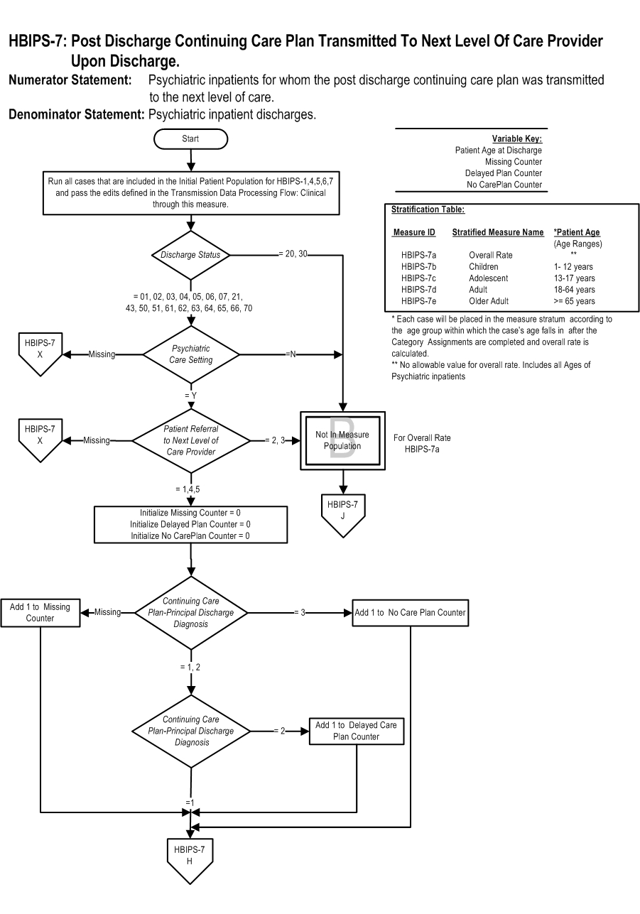 HBIPS-7_Page1.jpg