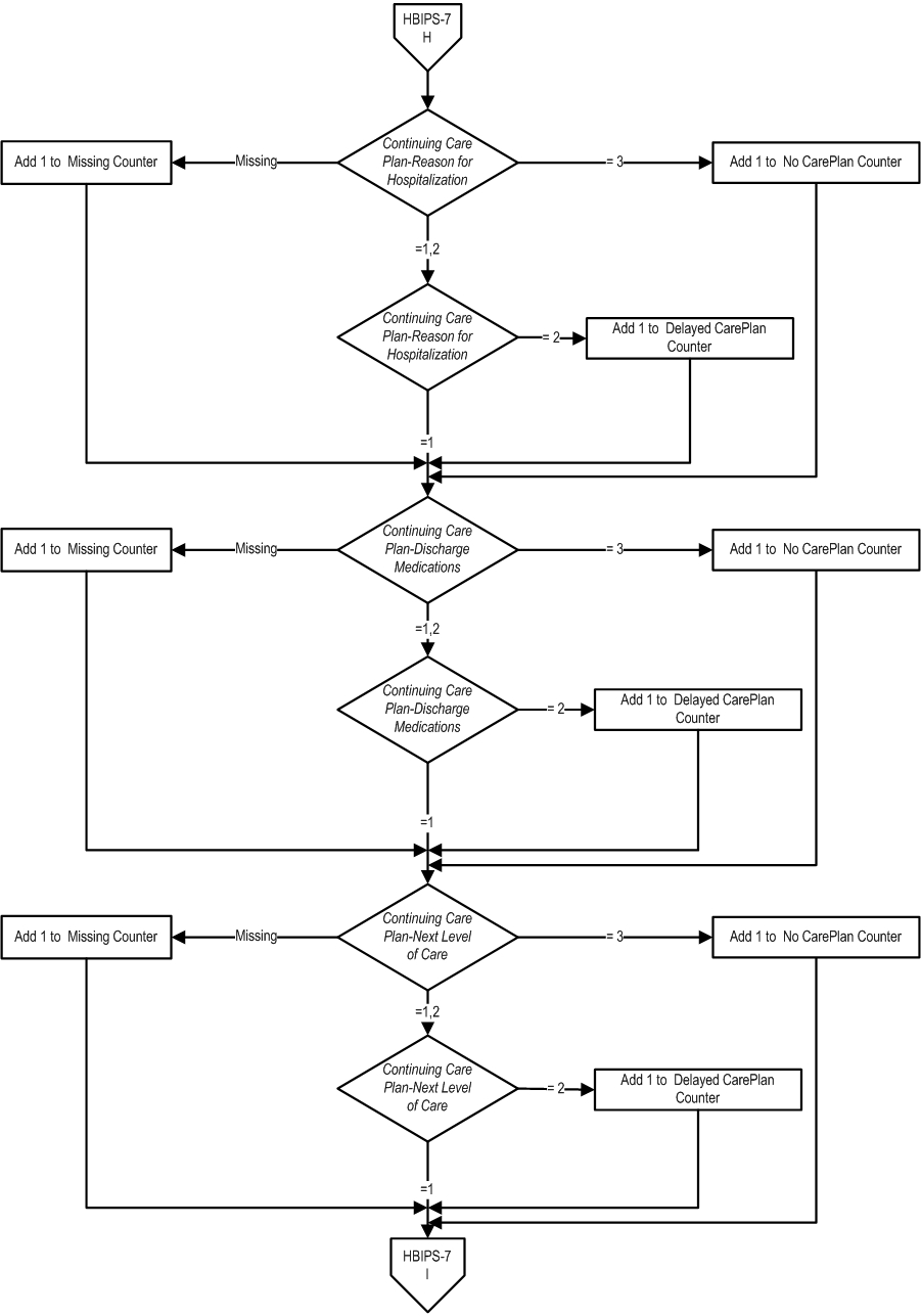 HBIPS-7_Page2.jpg
