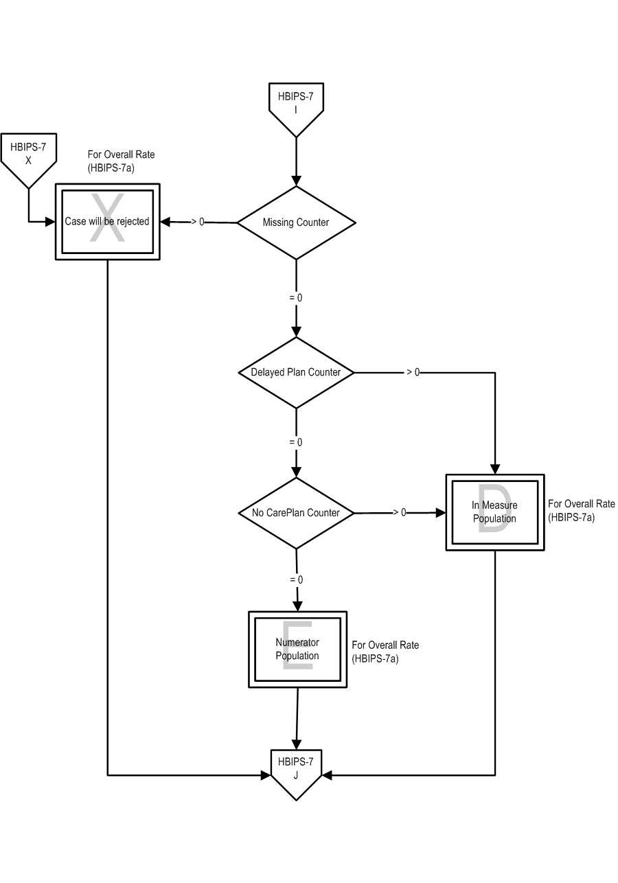 HBIPS-7_Page3.jpg