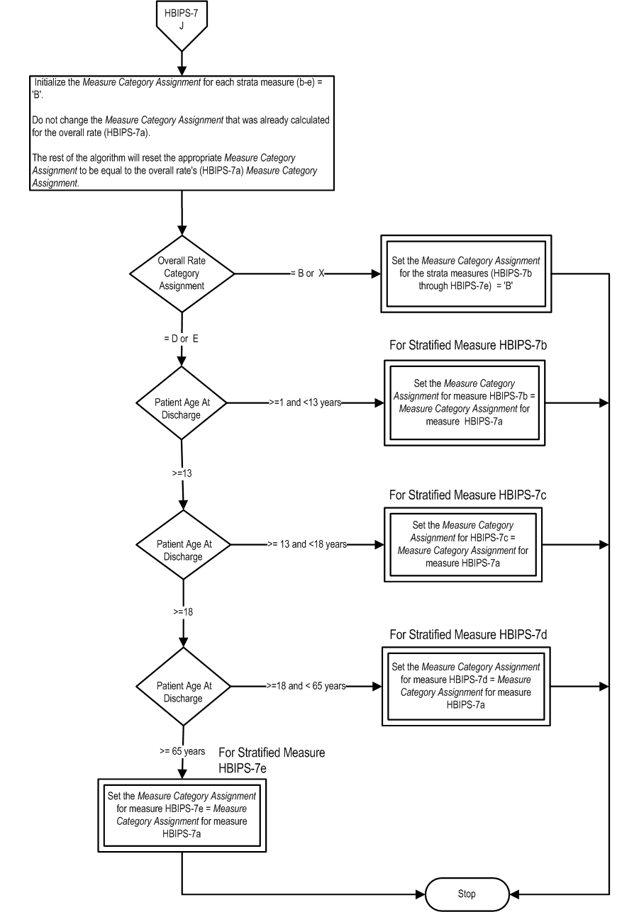 HBIPS-7_Page4.jpg