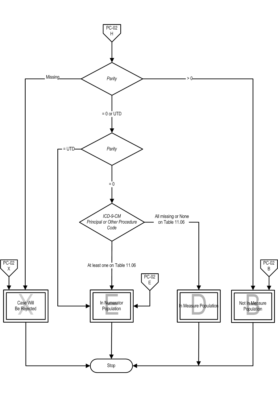 PC-02_Page2.jpg