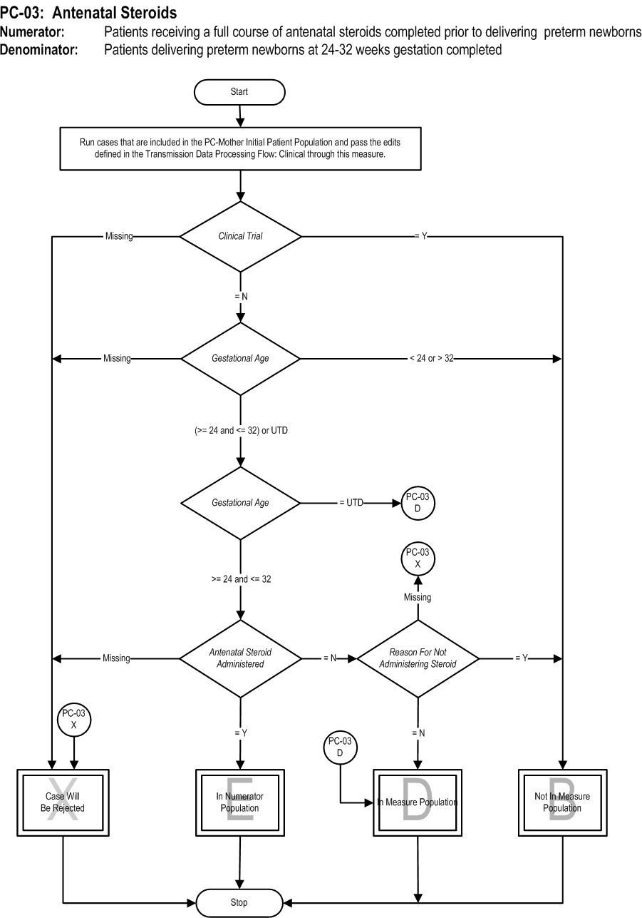 PC-03_Page1.jpg
