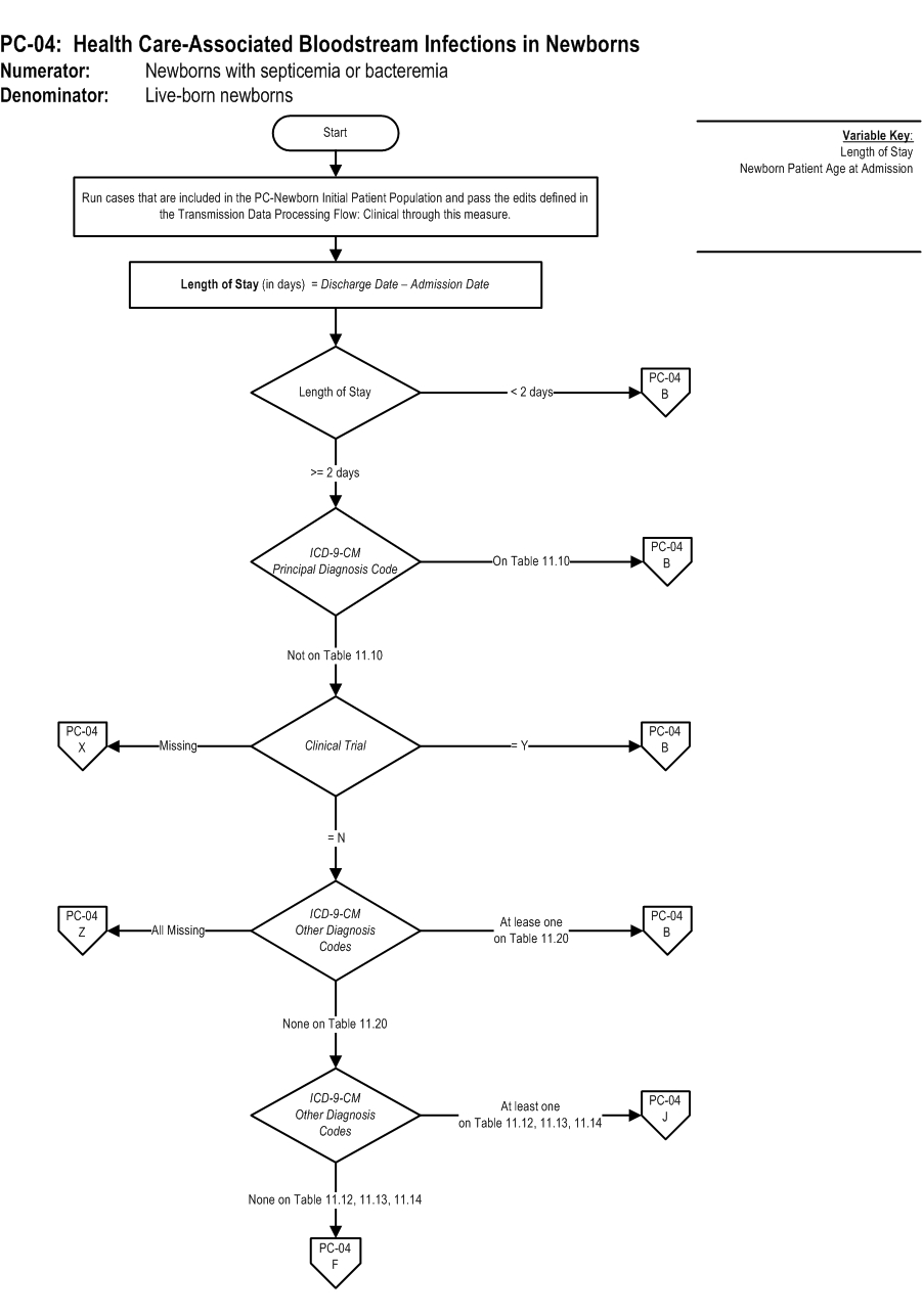 PC-04_Page1.jpg