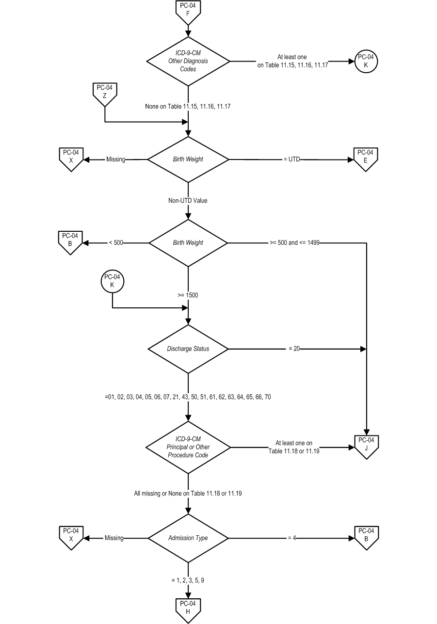 PC-04_Page2.jpg