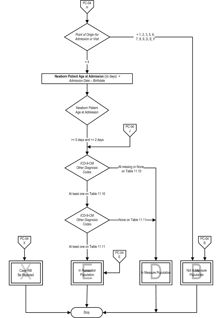 PC-04_Page3.jpg