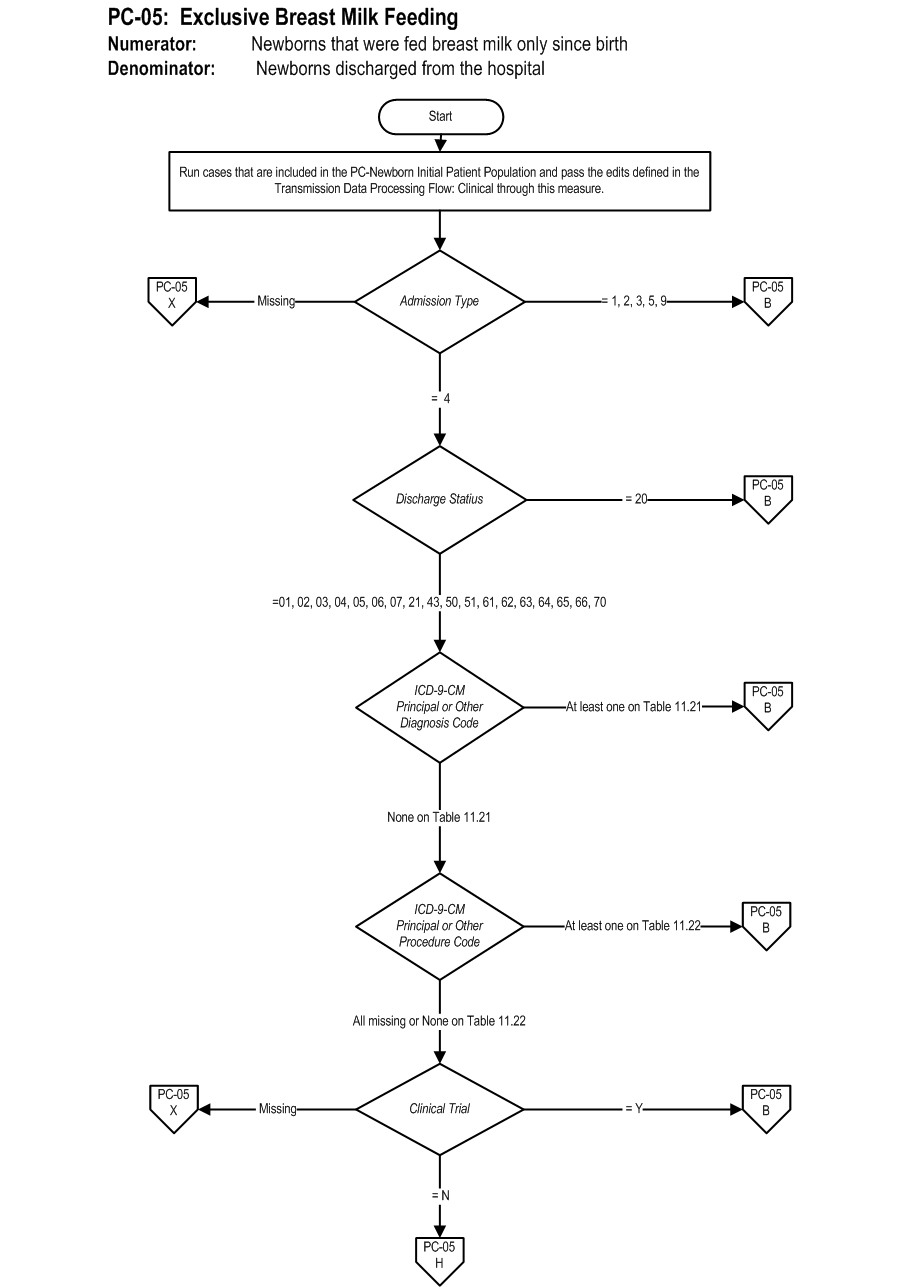 PC-05_Page1.jpg